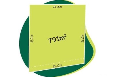 BUILD YOUR DREAM HOME IN THE REGENCY Picture