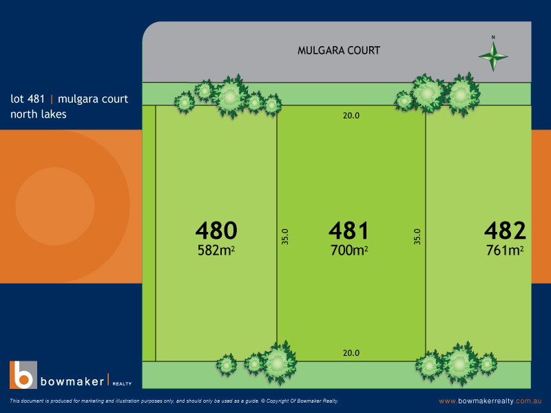 SOLD by Chris Bowmaker - Bowmaker Realty Picture 1
