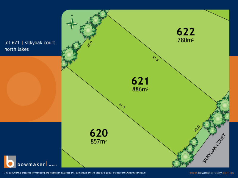 SOLD by Chris Bowmaker - Bowmaker Realty Picture 1
