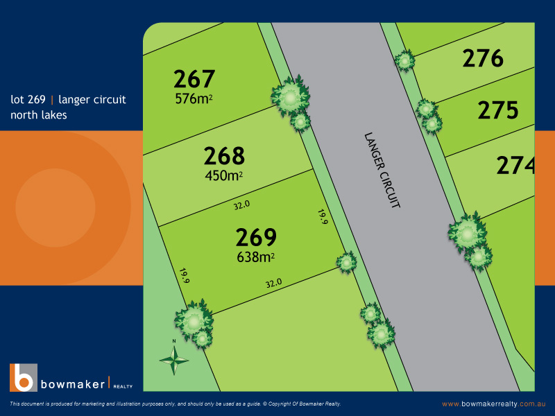 SOLD by Chris Bowmaker - Bowmaker Realty Picture 1