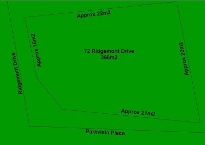 Prime Cottage Block - Minimal Sight Costs Picture Prime Cottage Block - Minimal Sight Costs Picture