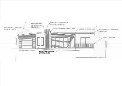 CONTEMPORY COMPFORT Picture CONTEMPORY COMPFORT Picture