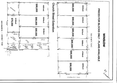 Open Spaces & Minutes From Town Picture
