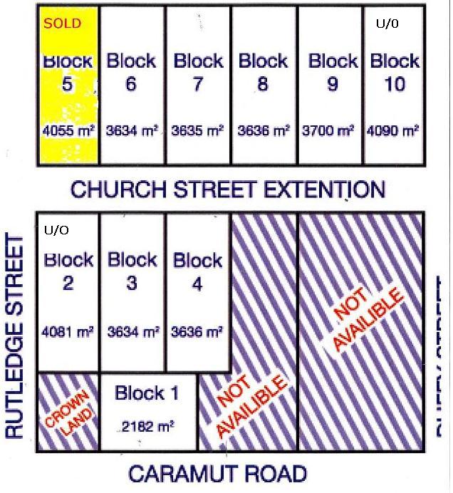 Open Spaces & Minutes From Town Picture 1
