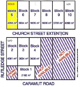 Open Spaces & Minutes From Town Picture