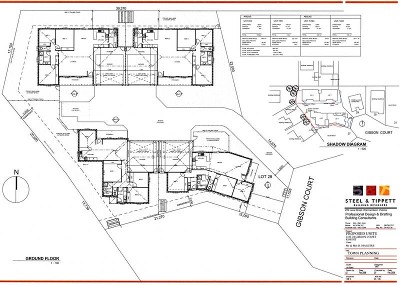 Development opportunity Picture