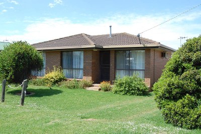 Invest Or Develop Picture