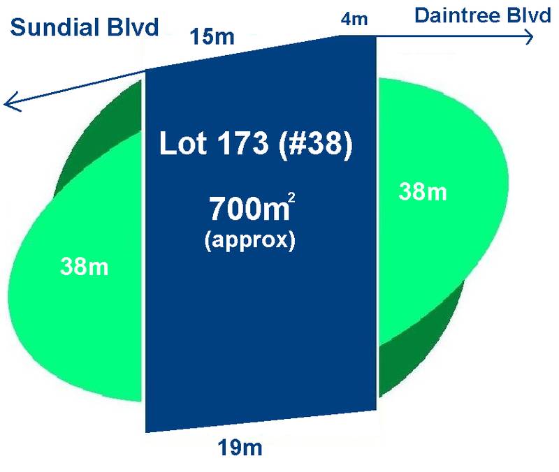 Create Your Own Luck Picture 1