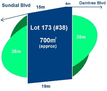 Create Your Own Luck Picture