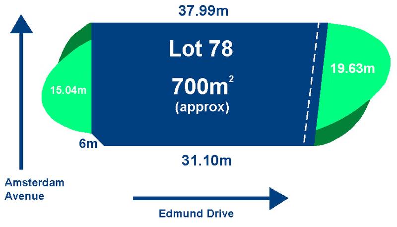 Fantastic Building Block! Picture 1