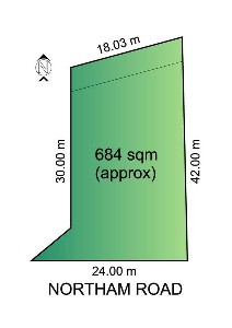 Large Land - New Estate Picture