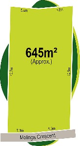 Think of all the possibilities Picture