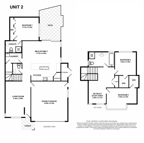 Buy Now Save On Stamp Duty Picture 1