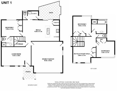 Luxury Living in the Heart of Mt Waverley Picture