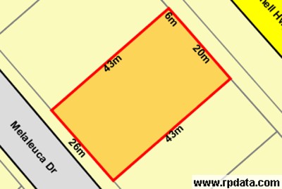 Attention Builders Picture