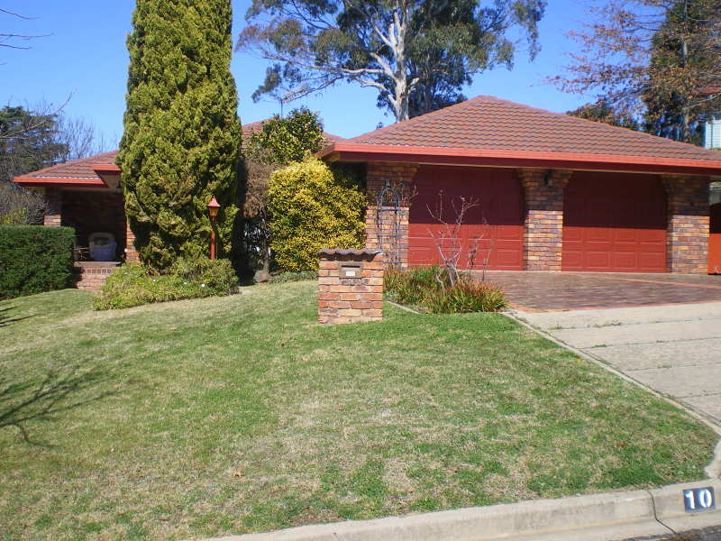 Location, Location!!! Picture 1