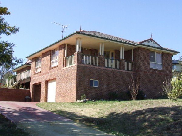 Size, Style & Position Picture 1