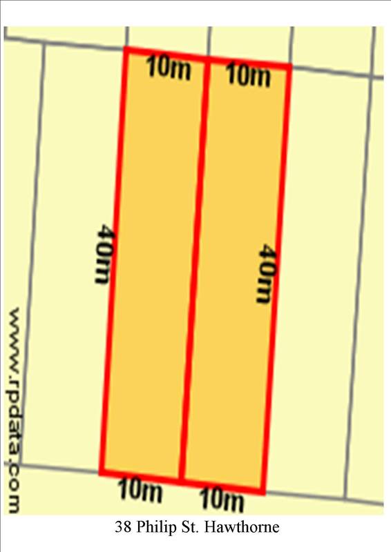 809SQM | 2 TITLES | LMR ZONING Picture 1