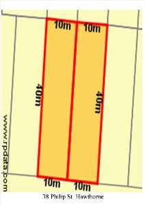 809SQM | 2 TITLES | LMR ZONING Picture