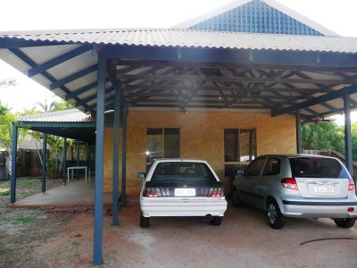 Investment-Corporate Tenant Picture