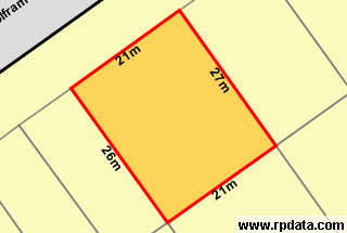 Perfect Position Picture 1