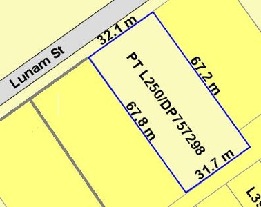 Highest Point Picture