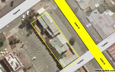 Development Potential Picture