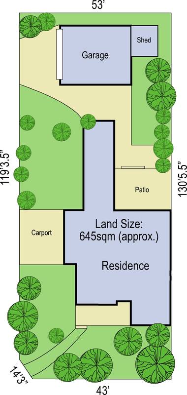 Develop This Large Corner Potential! Picture 1