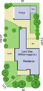 Develop This Large Corner Potential! Picture