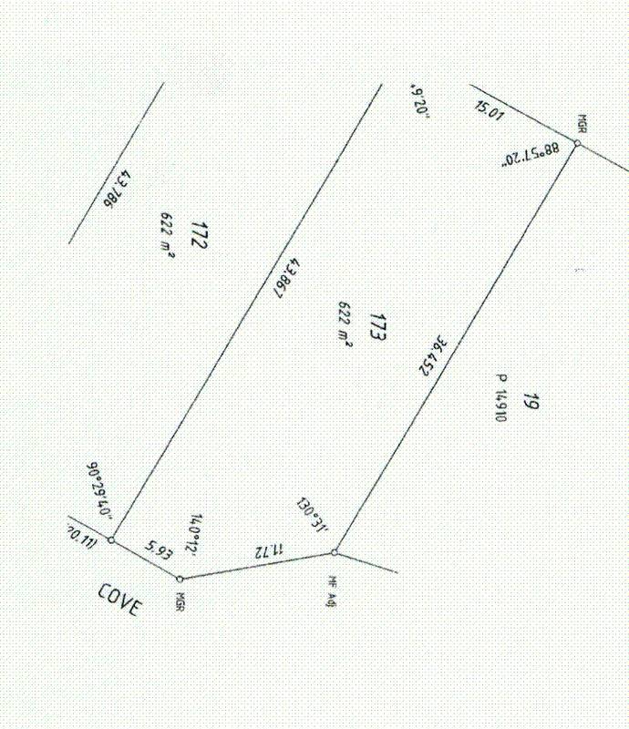 RIVERFRONT LAND ON THE BANKS OF THE
MURRAY RIVER! Picture 1