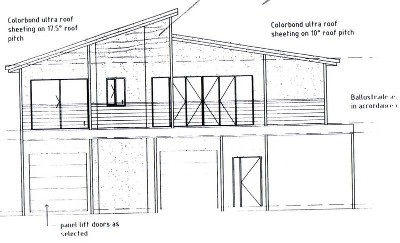 Land with plans! Picture