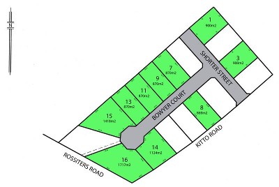 Premium Subdivision Picture