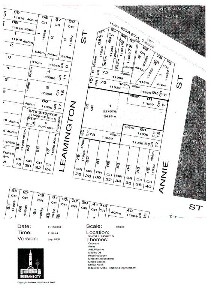 Professional Developers ONLY Picture