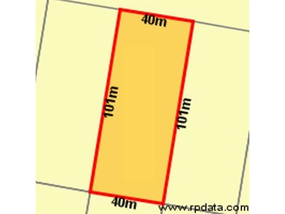 1 Acre of Inner City Land Picture