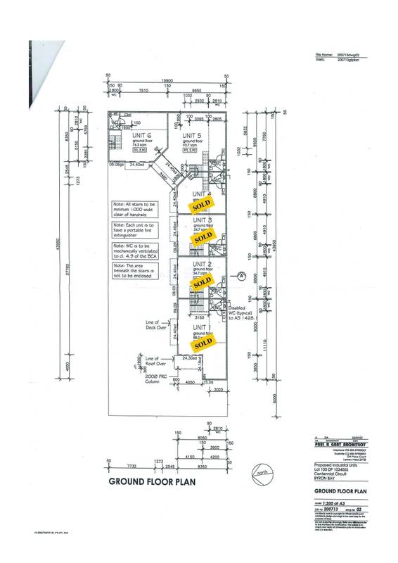 Arts & Industry Estate Picture 3