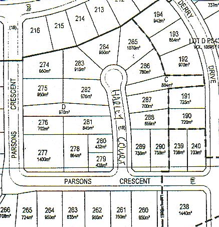 PERFECT PARSONS Picture 1