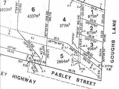 CHOICE LOCATION Picture