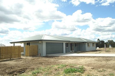 Size, Position & Modern Living Picture