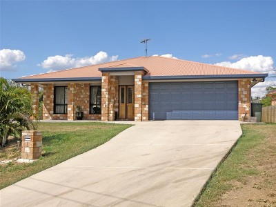 Practical and Modern Picture