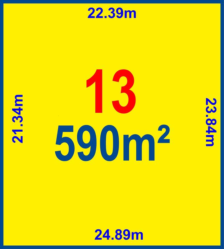 BUILD YOUR OWN HOME OR HOUSE & LAND PACKAGES AVAILABLE! Picture 1