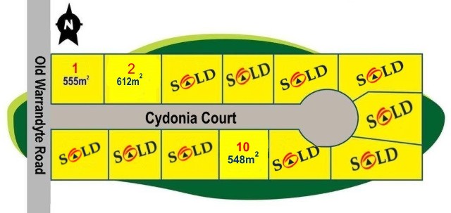 BUILDING YOUR OWN HOME OR HOUSE & LAND PACKAGES AVAILABLE! Picture 2