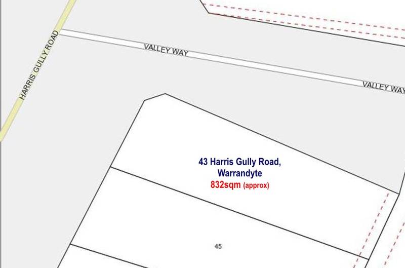 AFFORDABLE LAND! Picture 1