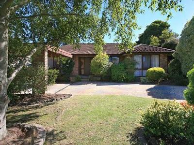 POSITION PERFECT Picture