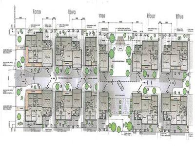 FUTURE DEVELOPMENT Picture