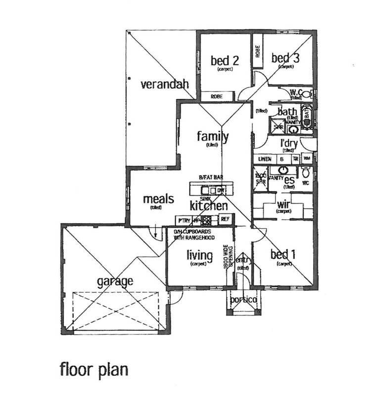 OUR SUMMER RANGE HOUSE & LAND PACKAGE Picture OUR SUMMER RANGE HOUSE & LAND PACKAGE Picture