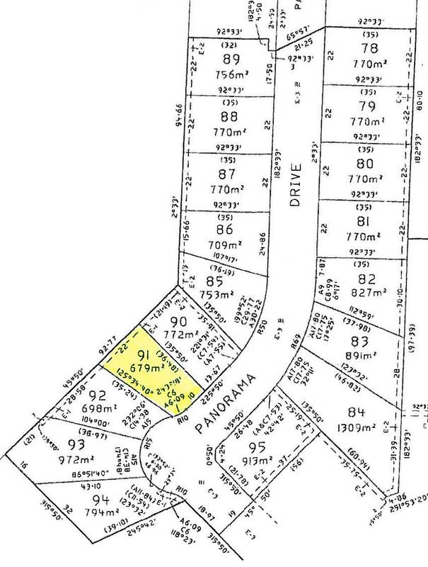 START BUILDING TODAY Picture 1