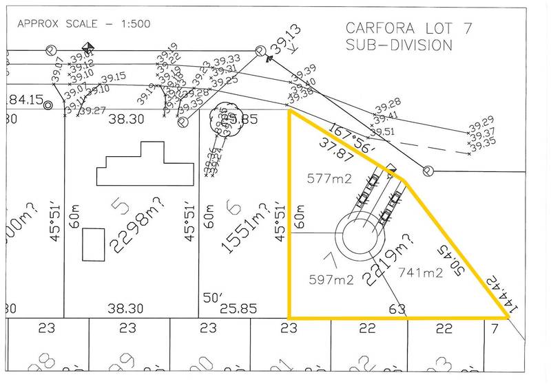 DEVELOPMENT OPPORTUNITY Picture 1