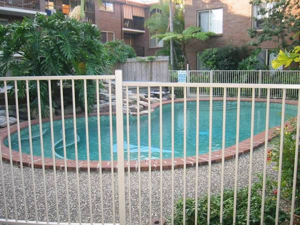 Prime Location Picture Prime Location Picture