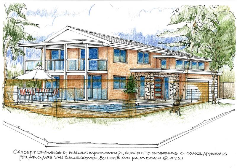 Position! Potential! Profit! Perfect! Picture 2