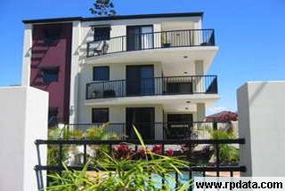 Ideal Location! Picture 1